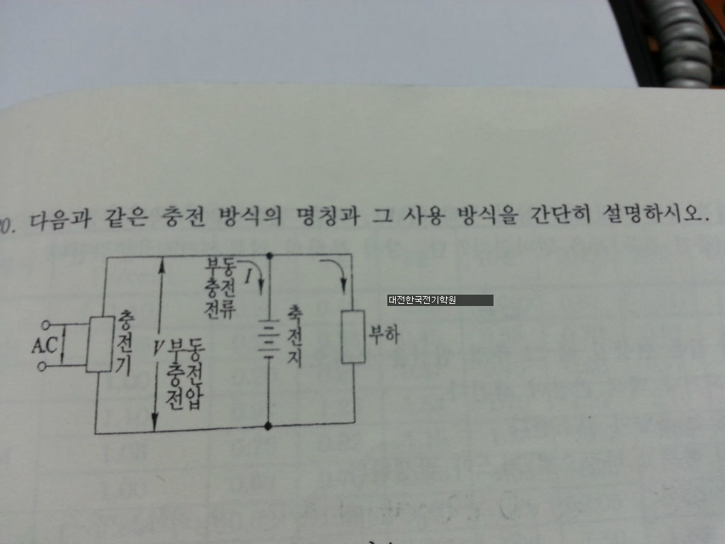 복원전기 이미지