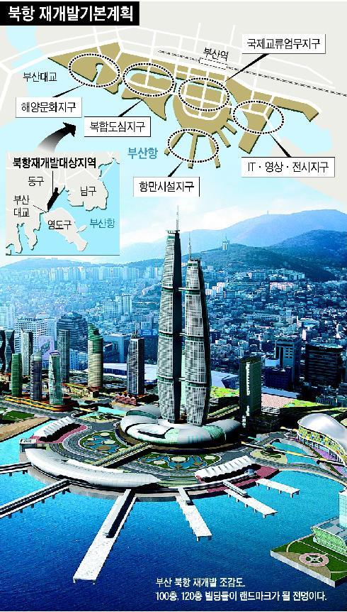 몇년뒤 대한민국의 모습들 | 인스티즈