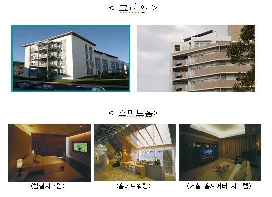홈네트워크 이미지