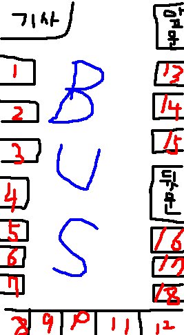 자신이 가장 좋아하는 버스 자리는?? | 인스티즈