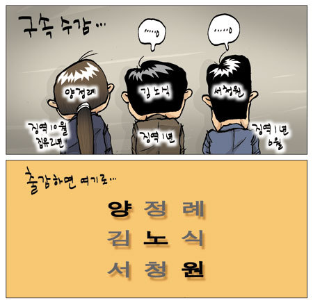 14253D134A100CDE0C1D3F