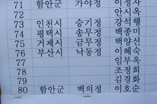 부곡정 이미지