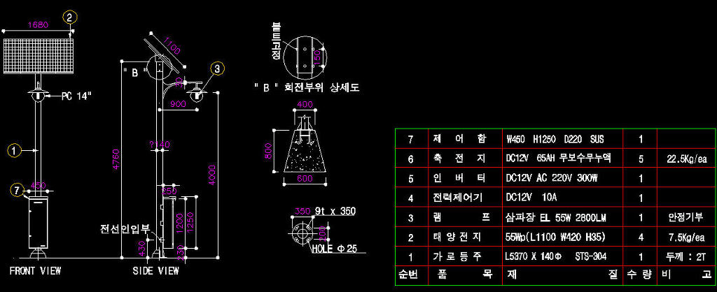 (주)앤써 이미지