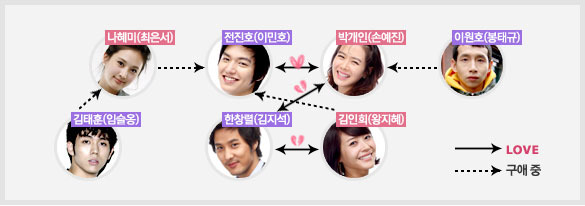 개인의취향 이미지