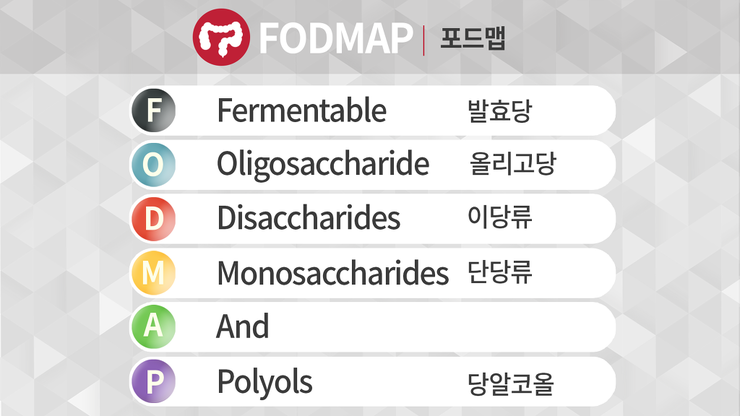 배가 자주 아프고 설사를 많이 하시는 분들께 좋은 정보.jpg | 인스티즈
