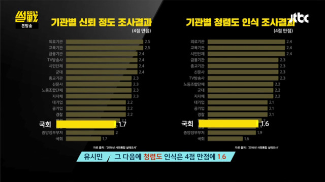 내각제 외치는 국회의원들에게 보여주고 싶은 짤 (ft.유시민).jpg | 인스티즈