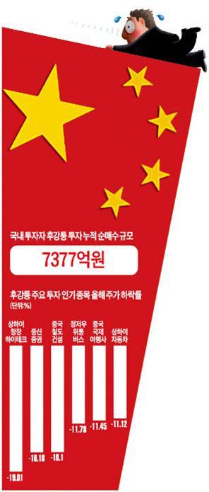 중신여행사 이미지