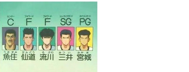 능남 감독이 구상한 올스타팀 vs 카나가와 현내 올스타팀 | 인스티즈
