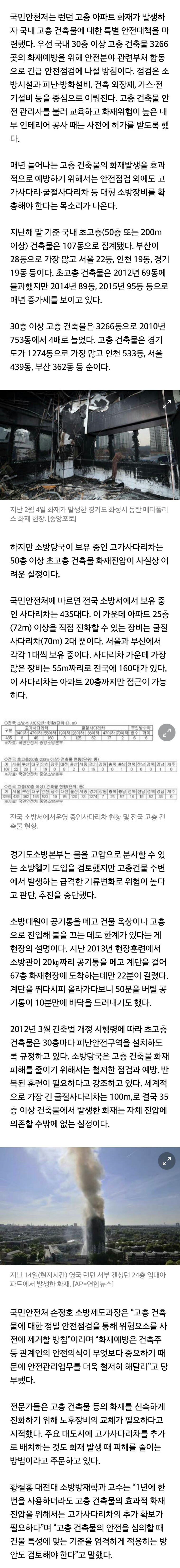 [기획] 25층 이상 직접 물 뿌릴 수 있는 사다리차 전국 2대뿐..런던 화재 참사 남의 일 아니다 | 인스티즈