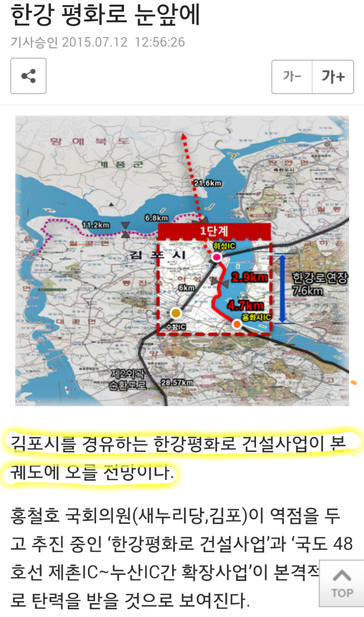 미래가치 이미지