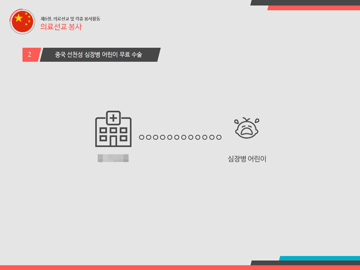 이때동안 만든 대학교 PPT.jpg | 인스티즈