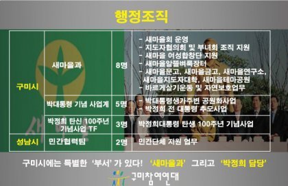 성남시 VS 구미시 2016 주요 사업 비교(구미분들 혈압주의) | 인스티즈