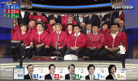 출구조사 결과 발표 당시 더민주,자유한국당 당사 | 인스티즈