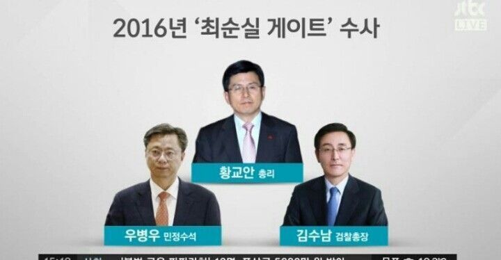 [JTBC] 최순실 게이트 수사 vs 정윤회 문건 수사 | 인스티즈