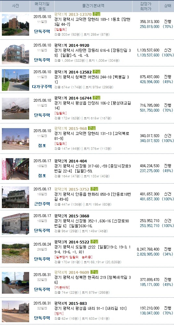 신창자동차공업사 이미지