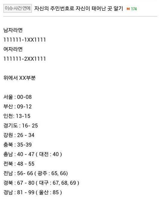 주민번호로 출생신고한 지역 알기.jpg | 인스티즈
