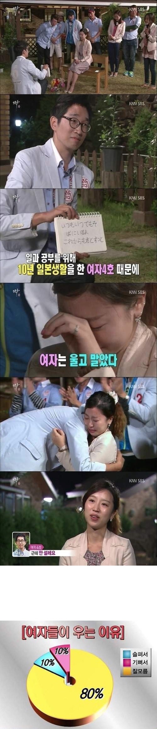 여자 감동시키는 방법 | 인스티즈