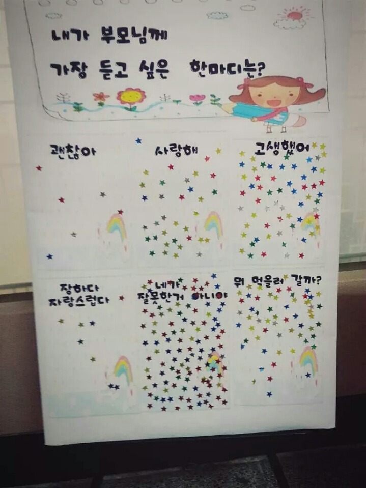 한 학교 학생들이 뽑은 부모님께 가장 듣고 싶은 한마디 | 인스티즈