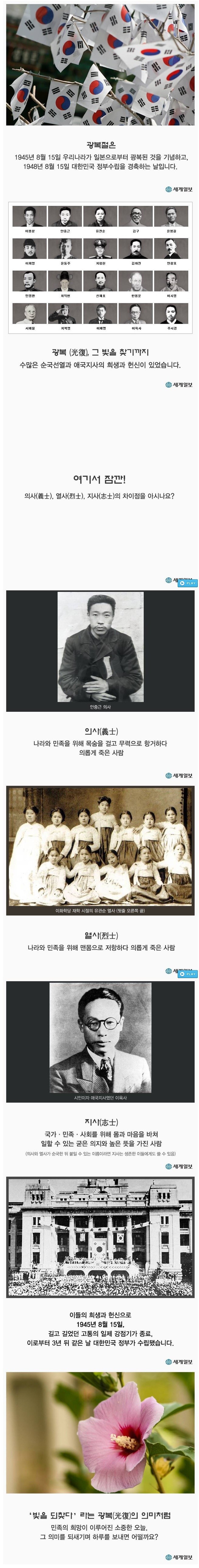 한국인이라면 알아둬야 할 의사,열사,지사의 차이점.JPG | 인스티즈