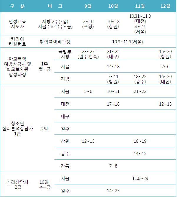 (주)한국인성교육개발원 이미지