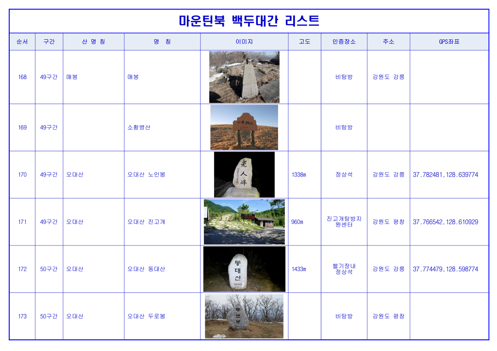 마운틴백두 이미지