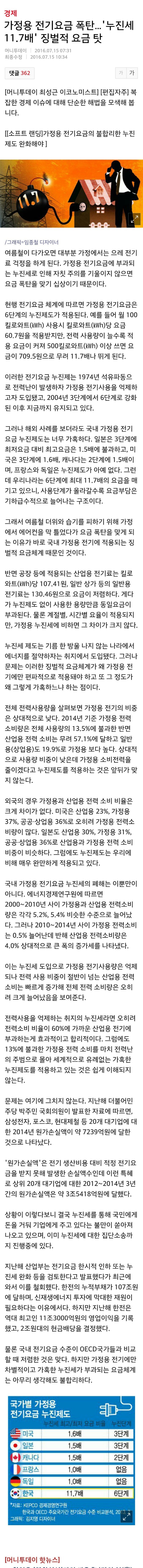 가정용 전기요금 폭탄 OECD 최고 누진세 11.7배 징벌적 요금탓. 그래도 싸다고 올리려는 정부 | 인스티즈