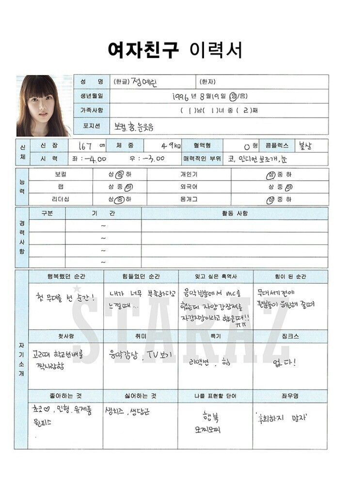 데뷔초기 여자친구 이력서 | 인스티즈