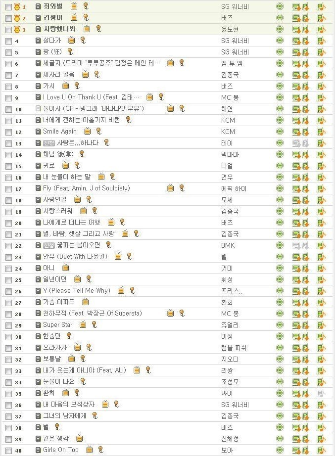 한국 가요계 암흑기 시절.jpg | 인스티즈