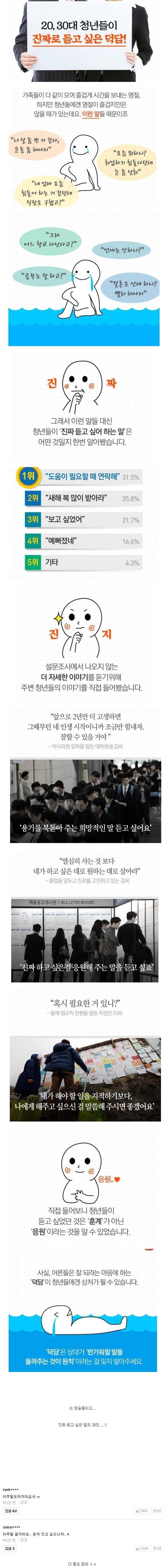 명절날 청년들이 듣고 싶은 진정한 덕담 | 인스티즈
