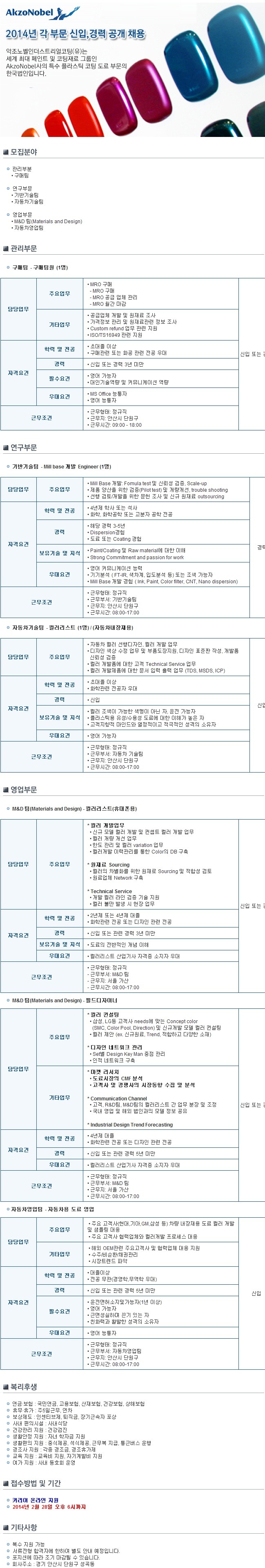 악조노벨인더스트리얼코팅(유) 이미지