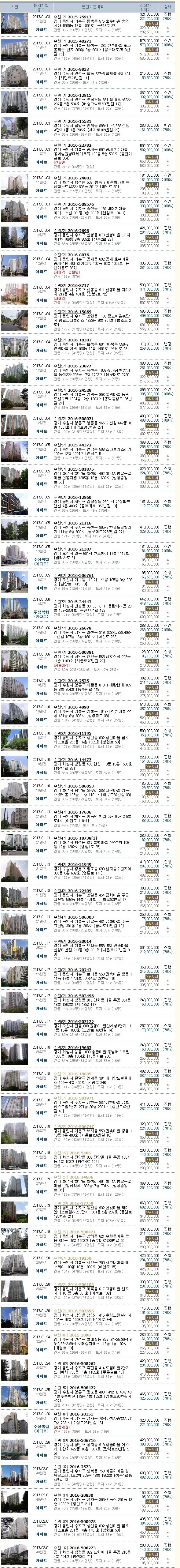 세무법인삼륭 이미지