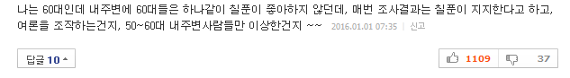朴대통령 중장년 지지 견고.. 2030은 70％이상 부정적 | 인스티즈