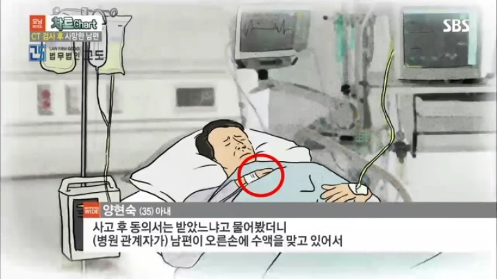 CT사진 찍다가 사망한 남편 | 인스티즈