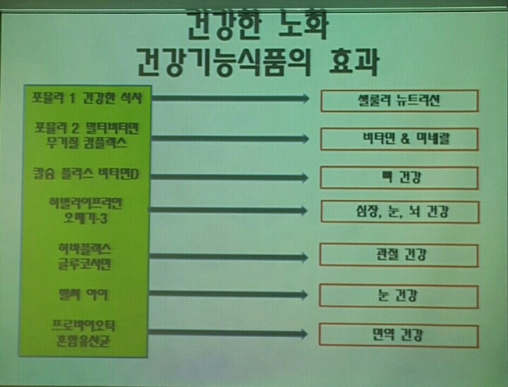 드림핏 이미지