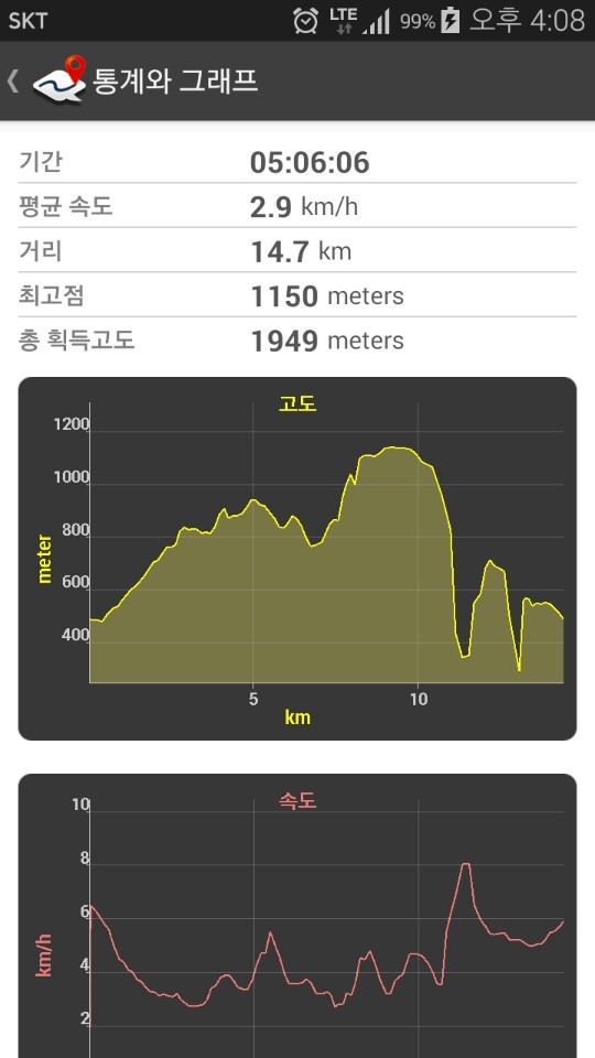 문재 이미지