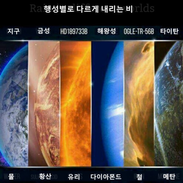 행성별로 다르게 내리는 비 | 인스티즈