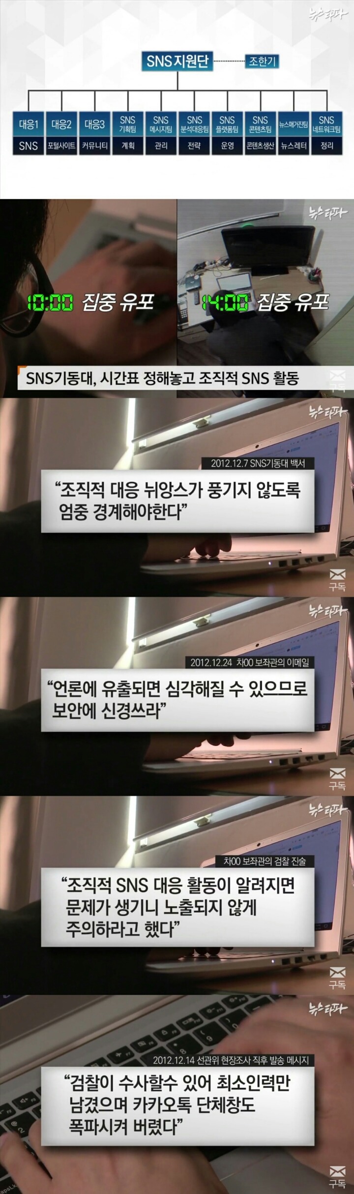뉴스타파 또 문재인 까기 시작(feat.헛발질) | 인스티즈