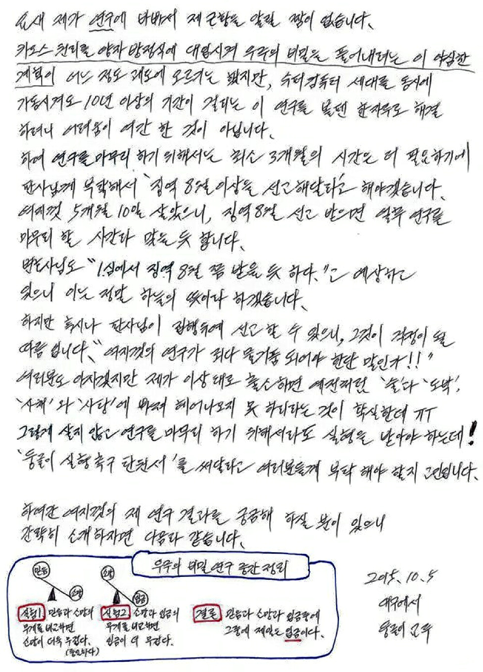 둥글이 이미지