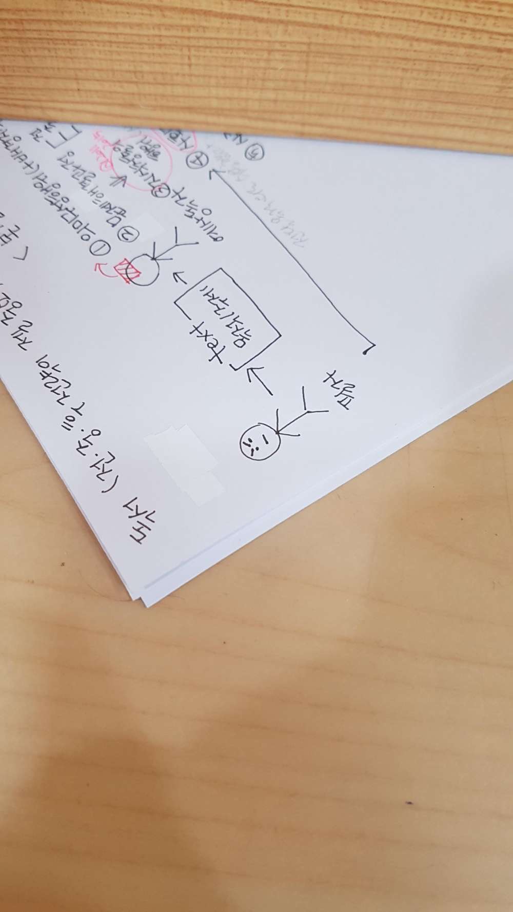 도서관에서 공부하는데 그린라이트각이니? | 인스티즈