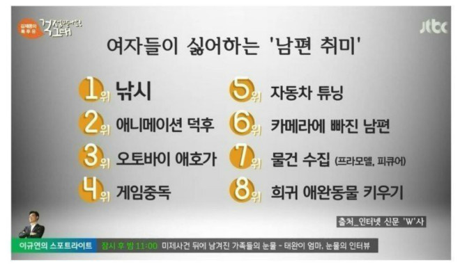 아내가 싫어하는 남편취미... | 인스티즈