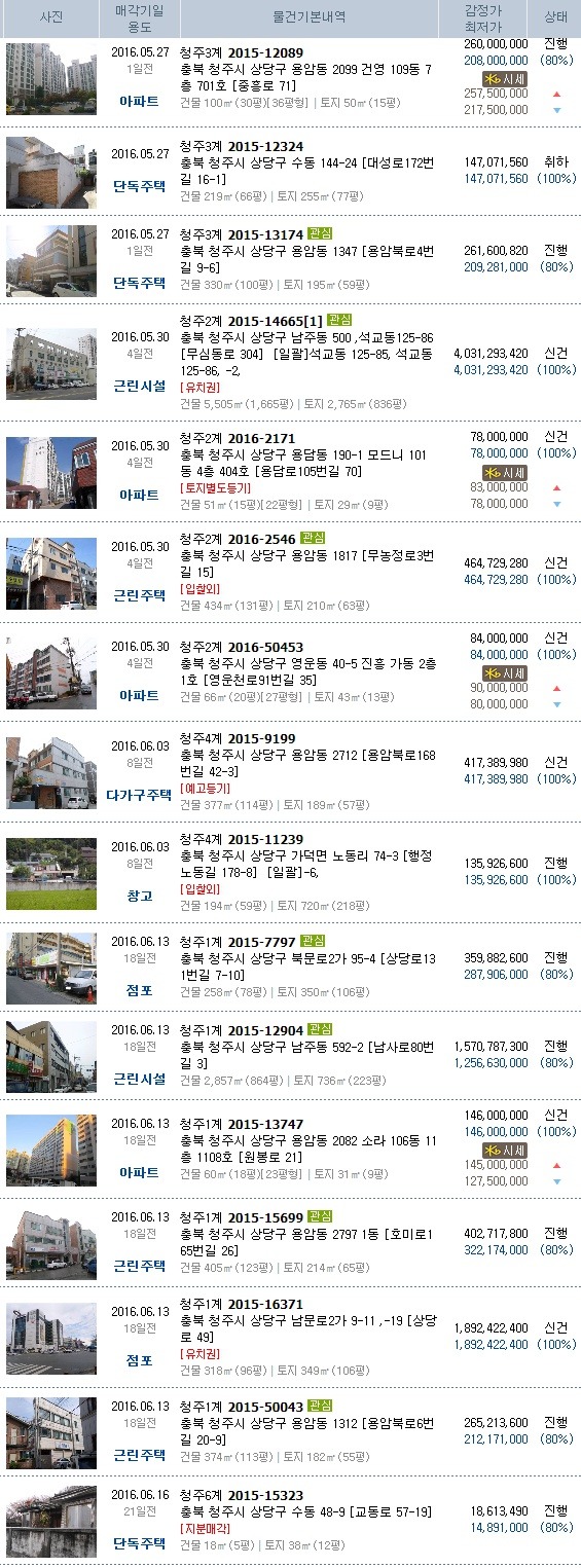 미성LPG충전소 이미지