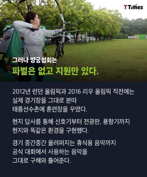 한국 양궁이 강한 이유 | 인스티즈
