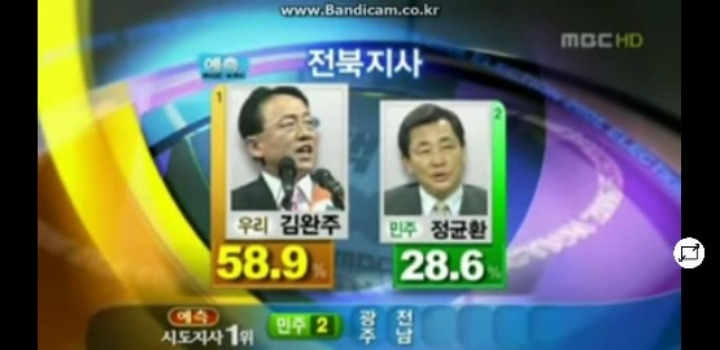보는것만으로도 괴로웠던 2006 지방선거.jpg | 인스티즈