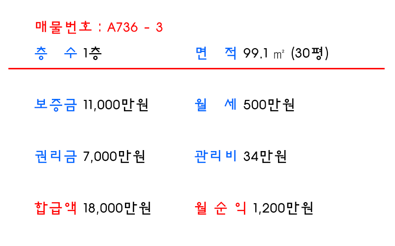 대박고깃집 이미지
