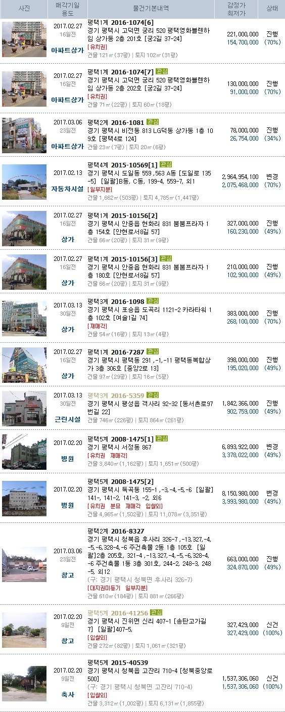 청담법무사사무소 이미지