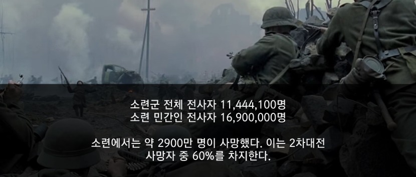 2900만명 갈아넣어서 독일 막아낸 나라 | 인스티즈