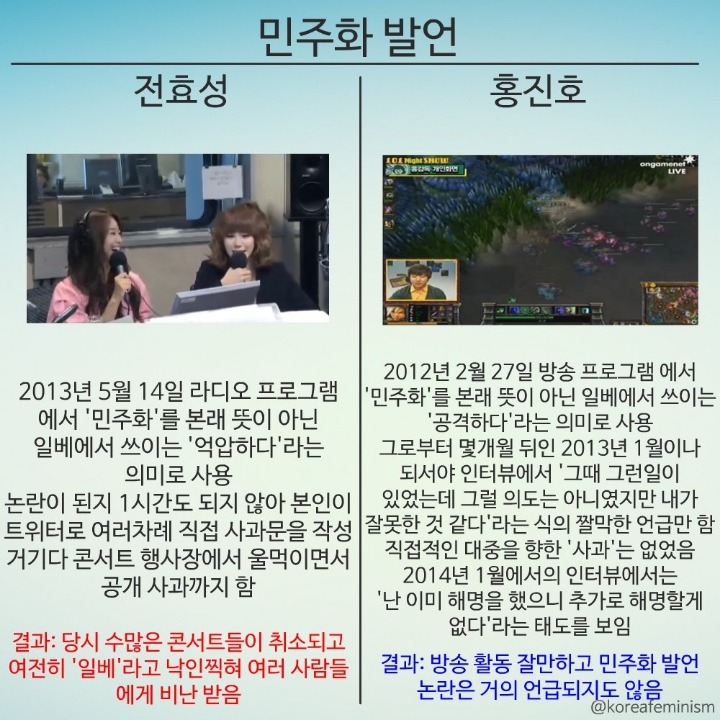 여자 연예인에게만 조심과 신중을 강요하는 사회 | 인스티즈