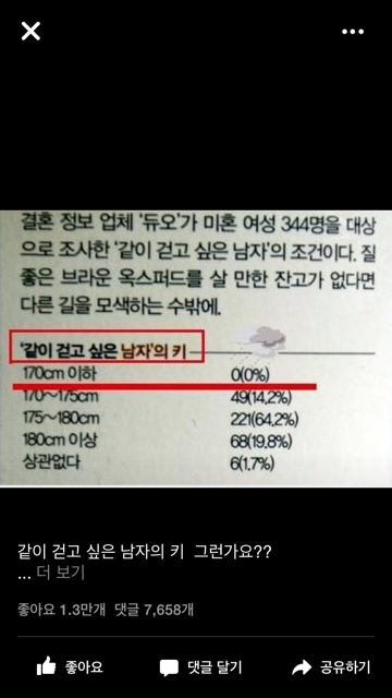 이도경이 틀린말 한거 아니네 | 인스티즈