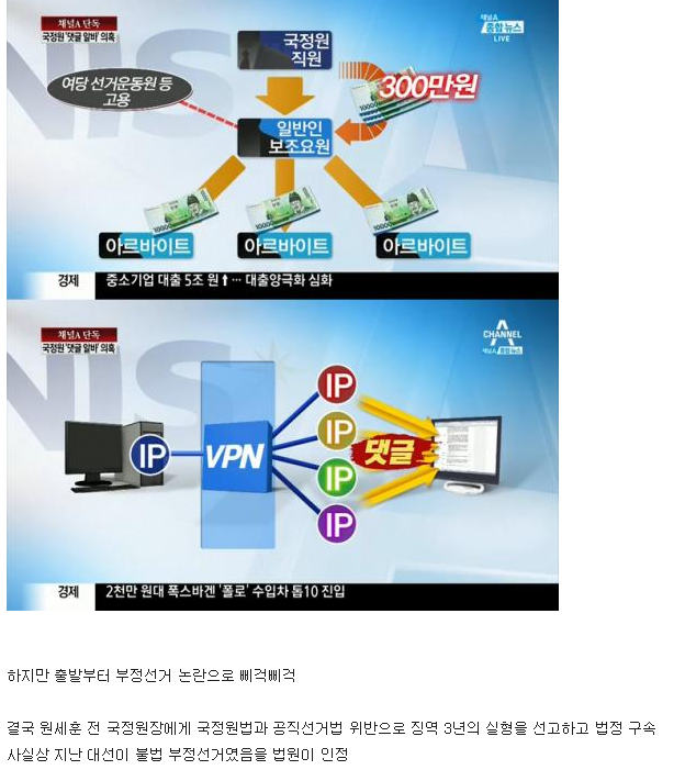 박근혜 정권 사건사고 정리.jpg | 인스티즈