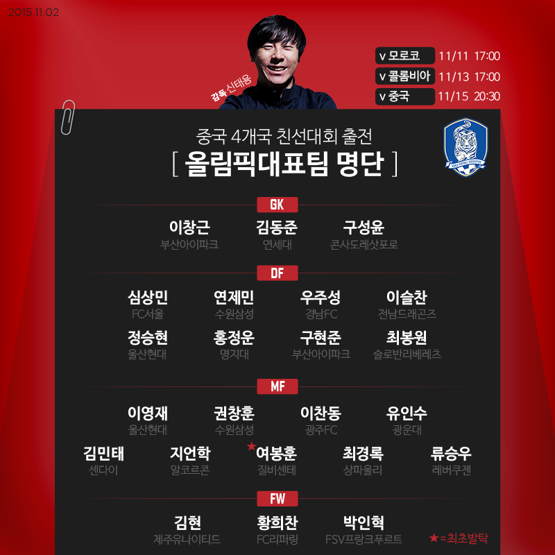 U-22 올림픽대표팀 소집명단.jpg | 인스티즈